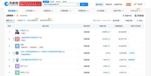 永安行增資至約2.8億元，增幅約17%，強(qiáng)化信息系統(tǒng)集成服務(wù)