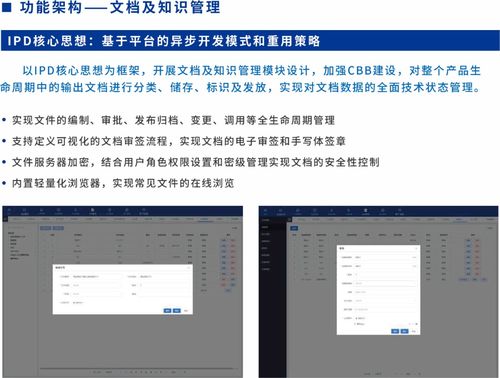 SIPDM超越集成產(chǎn)品研發(fā)管理信息系統(tǒng)發(fā)布，開(kāi)啟信息系統(tǒng)集成服務(wù)新篇章