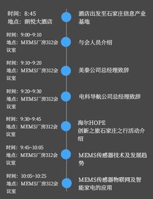 Hope創(chuàng)新之旅 傳感、無(wú)線通信與信息系統(tǒng)集成服務(wù)在石家莊站的融合探索